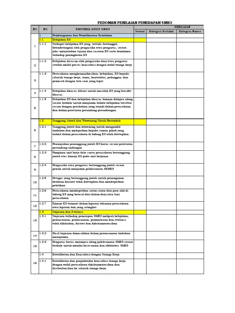 Checklist Audit SMK3 (Berdasarkan PP No.50 Tahun 2012) | PDF