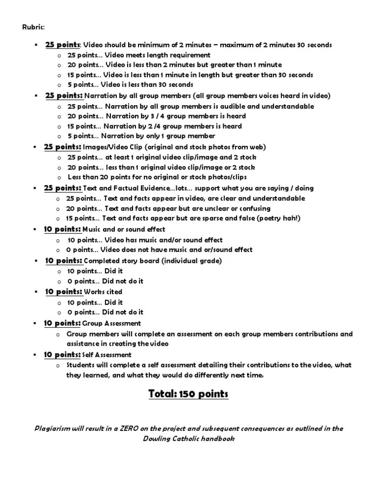 BuzzFeed Rubric | PDF | Behavior Modification | Cognition
