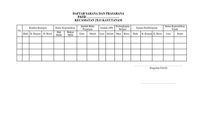 Contoh Format Administrasi Sarana Prasarana Paud Tk Ra Kb Lengkap Berkas Edukasi FORMAT-ADMINISTRASI-DESABLOGSPOTCOM Pada kesempatan ini kita akan mengulas tentang Standar Sarana dan Prasarana PAUD TKRABAKBTPASPS yang merupakan bagian dari Standar PAUDBerikut ini penjelasannya.