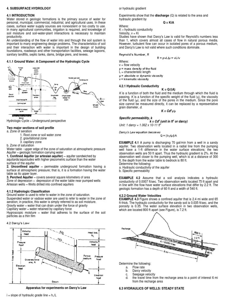 Subsurface Hydrology | PDF | Aquifer | Groundwater