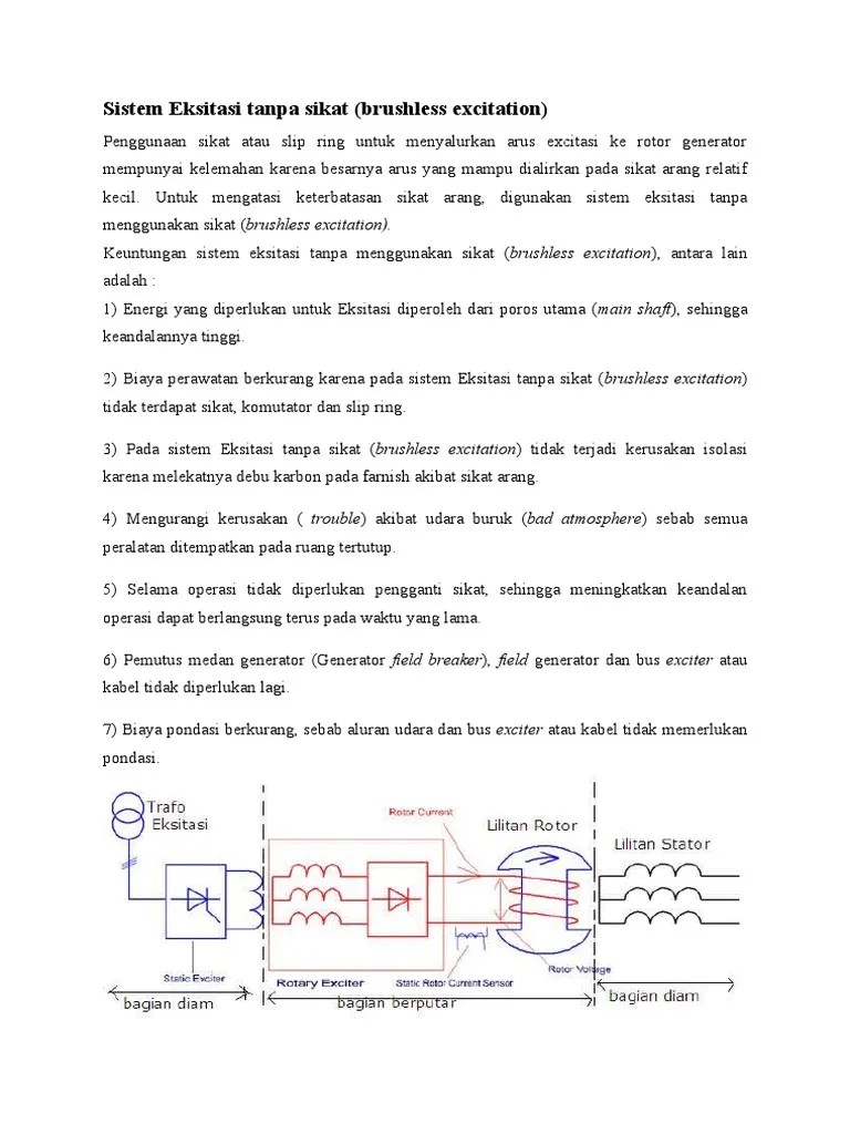 Sistem Eksitasi Tanpa Sikat | PDF