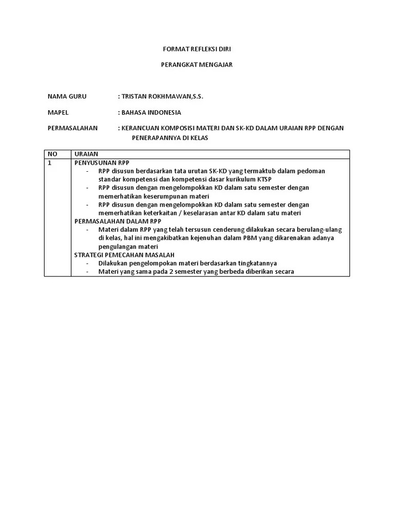 Supervisi akademik, dan profesional guru. Format Refleksi Diri Pdf