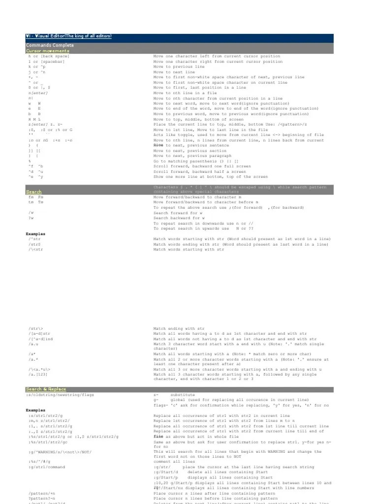 Vi Editor Commands | PDF | Command Line Interface | Text