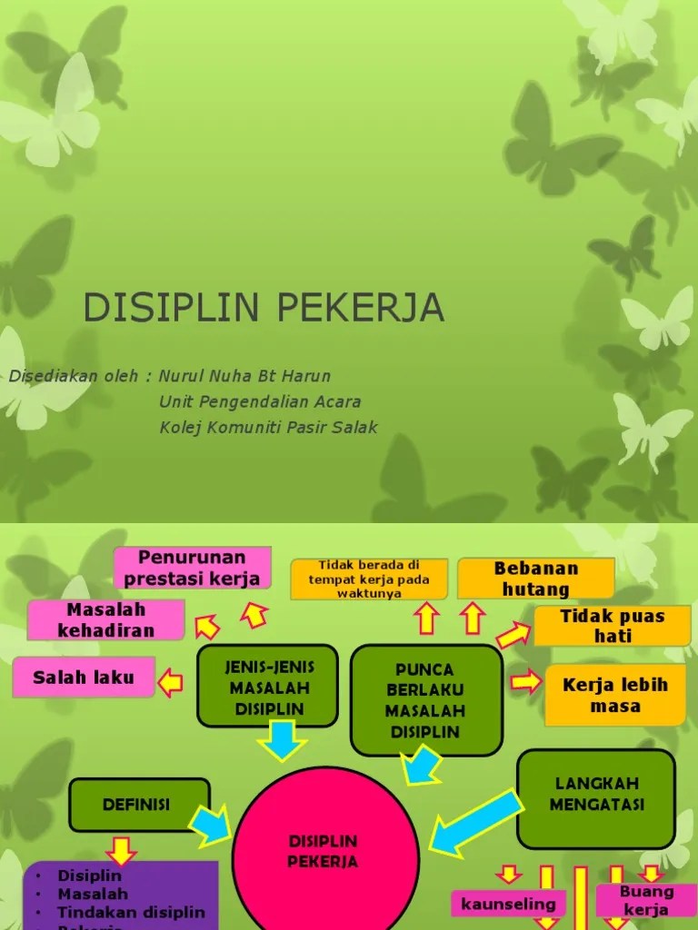 Permasalahan Disiplin Pekerja Dalam Sebuah Organisasi - Doc Pengenalan Blue Beard Academia Edu