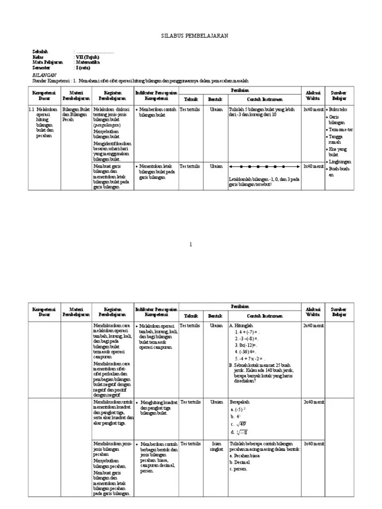 Ayo segera download silabus matematika kelas 7 semester 1 dan 2 kurikulum 2013 (k13) Silabus Matematika Smp Kelas Vii Semester 2 Kurikulum 2013