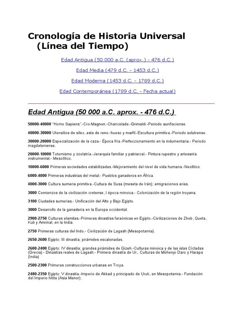 Cronologia De Historia Universal (Linea Del Tiempo) | PDF | Constantino El Grande | Mark Antony