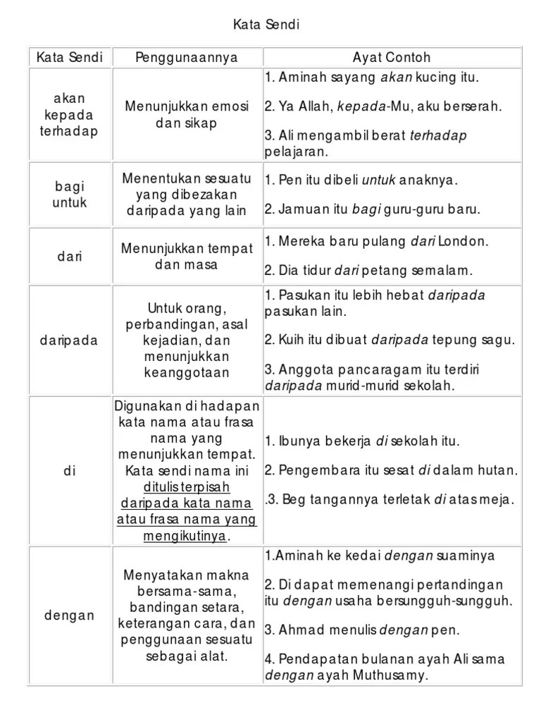 Latihan Kata Sendi Nama Tahun 3 / Latihan Kata Sendi Nama