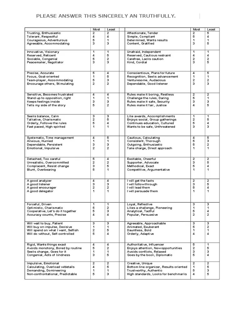 Worksheet Printable Free Paper Disc Assessment Pdf - Get What You Need