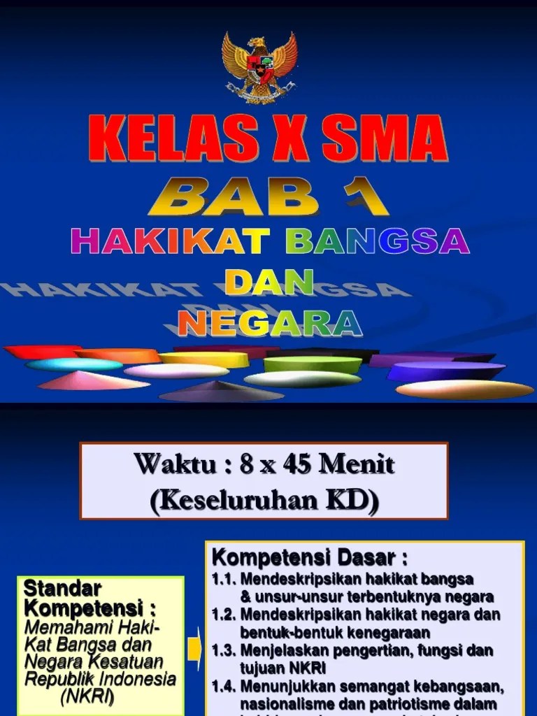 Komposisi pada gambar dan teksa sangat kuat. Bentuk Negara Pdf