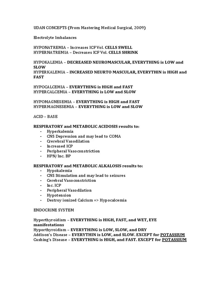 Both gh deficiency and excess are associated with cardiovascular disease. Udan Concepts Pdf Rtt Medicine