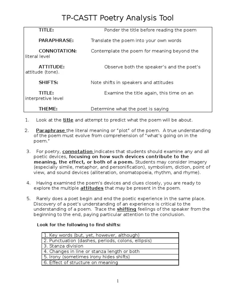 Tp-castt poetry analysis tool: title: paraphrase: connotation