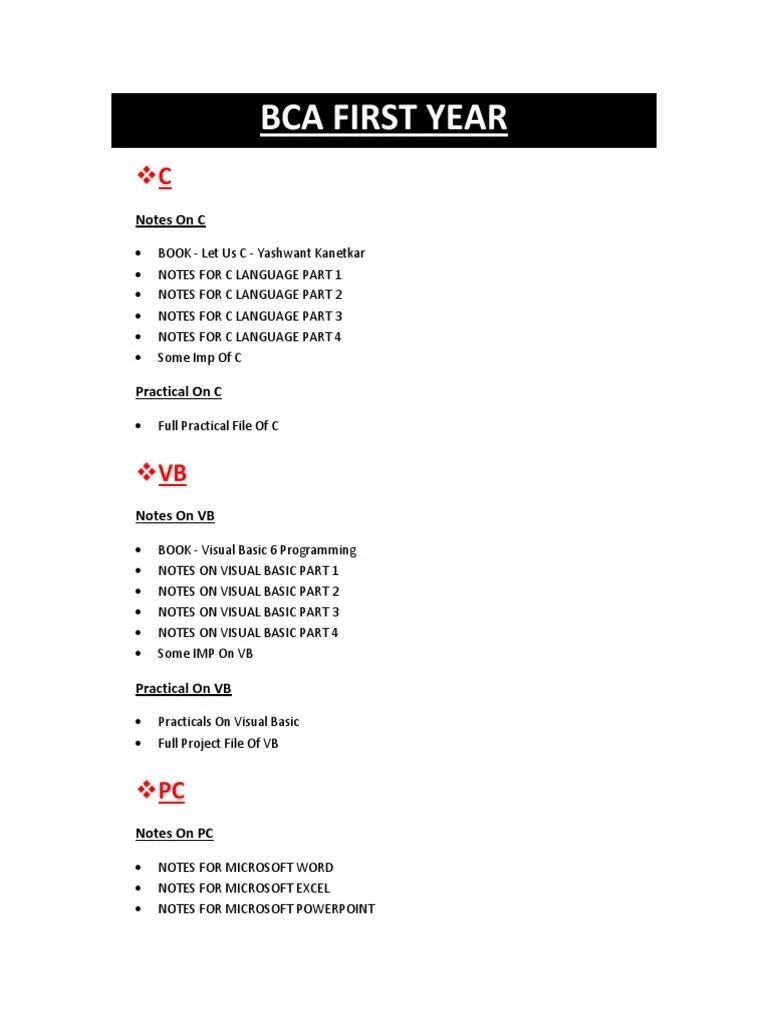 Bca Syllabus Structure | PDF | Operating System | Linux