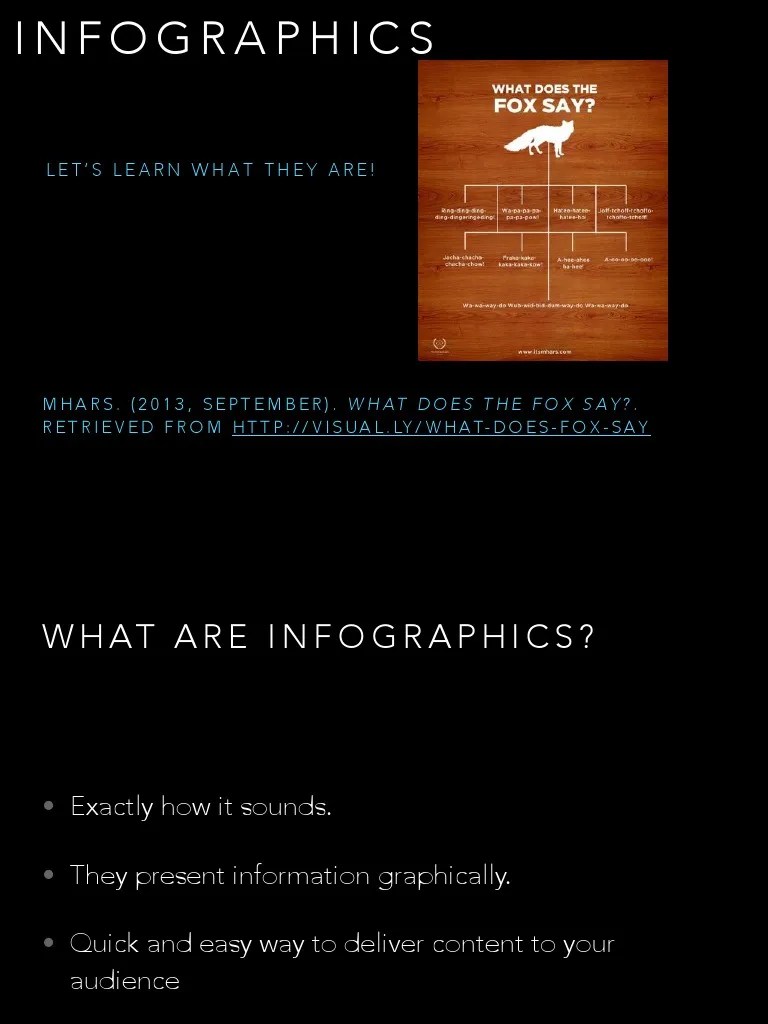 What Are Infographics? | PDF | Infographics | Information Science