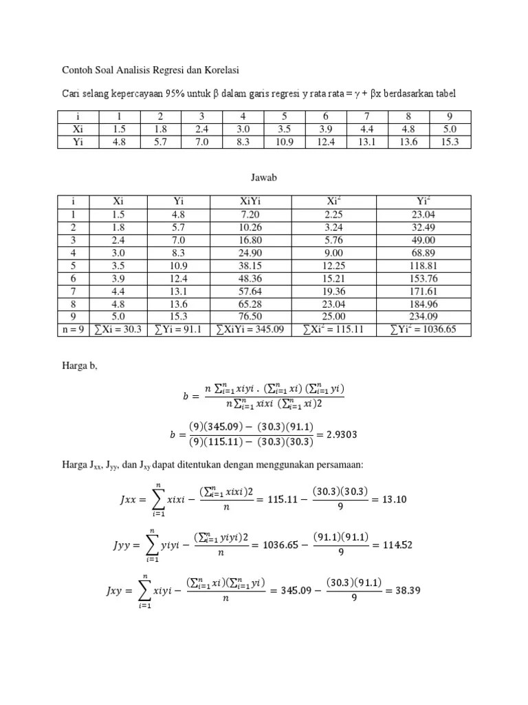 Contoh Soal Regresi Linear Sederhana Contoh Soal Dan Materi Pelajaran 7 