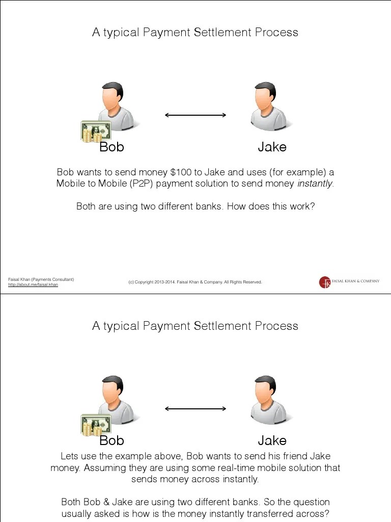 Bank settlement process