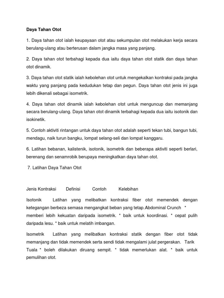 Jasmani akan dijumpai definisi yang beragam. Definisi Daya Tahan Otot Ulisesrkc