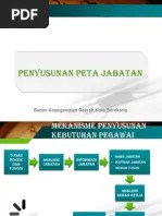 Administrasi perencanaan pengadaan dan permintaan sarana dan prasarana contoh format administrasi sarana dan prasarana usulan pengadaan . Administrasi Perencanaan Pengadaan Dan Permintaan Sarana Dan Prasarana Pdf