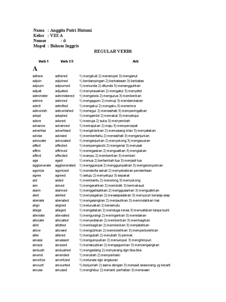Infinitive (verb 1), simple past (verb 2), past participle (verb 3), artinya. Regular Verbs Pdf