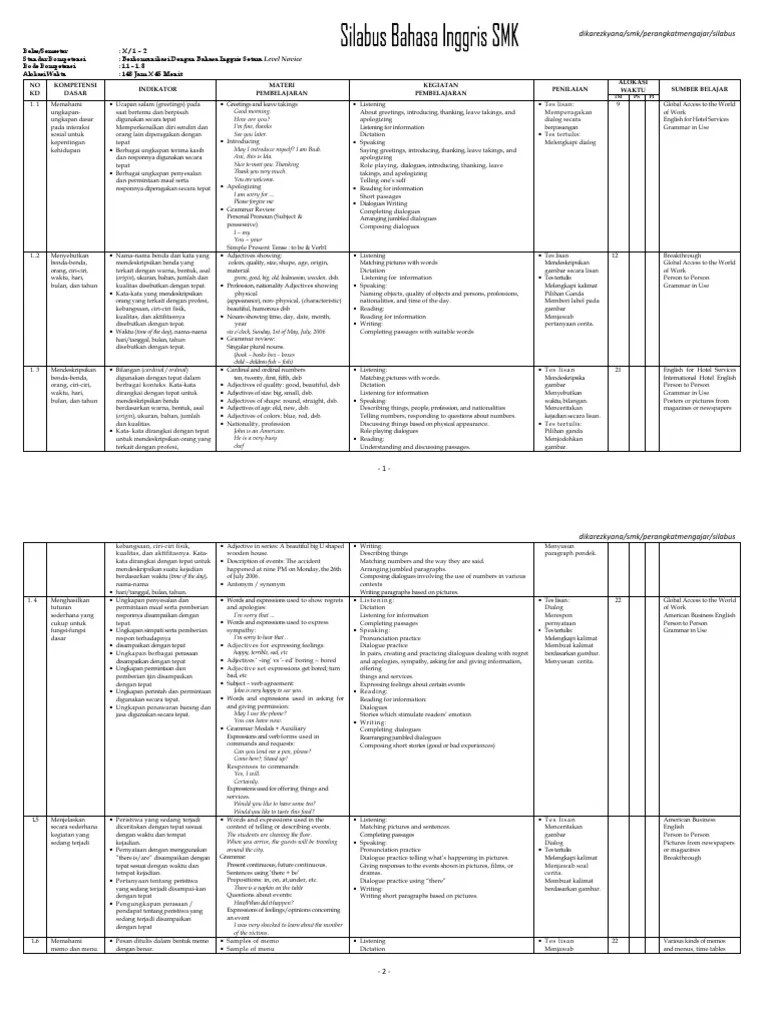Download soal dan pembahasan bahasa inggris indonesia ukk pat smp kelas vii kurikulum 2013 latihan soal online matematika ipa ips pkn pai pjok prakarya seni. Silabus Bahasa Inggris Smk | Indonesian Language | Pronoun