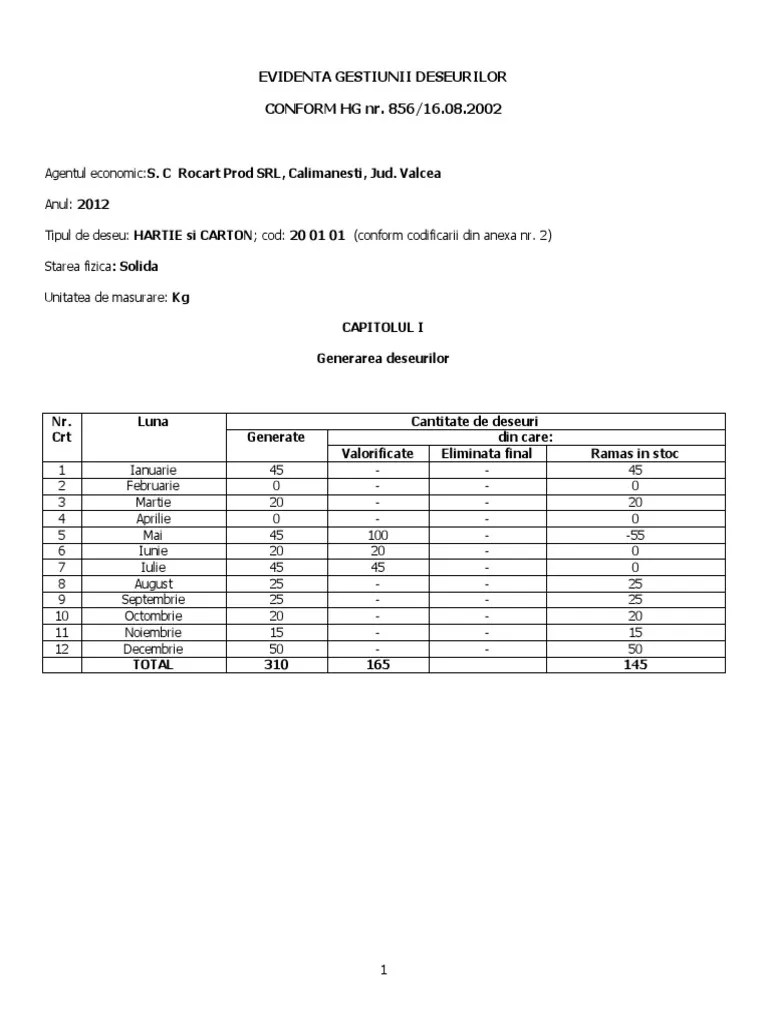 Mediului de către agenţii economici în activitatea cărora se formează, . Evidenta Deseurilor Pdf