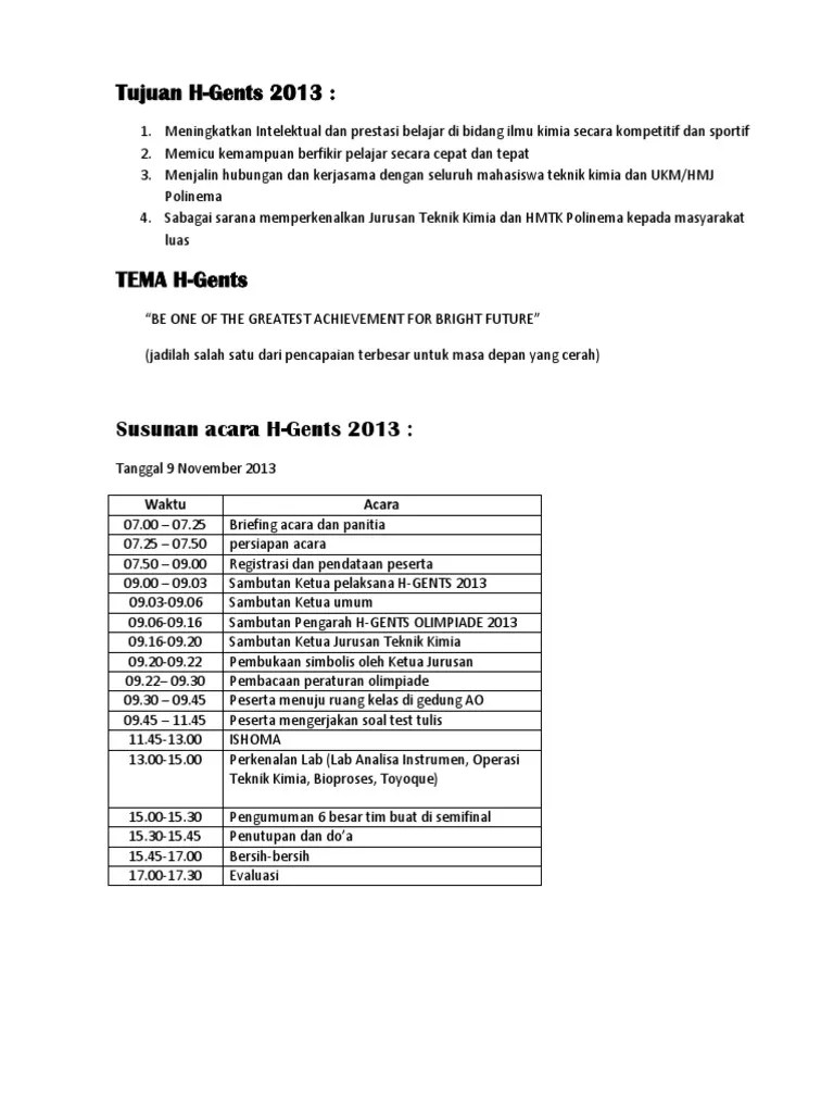 Susunan Acara Fix - Setelah Hari H | PDF