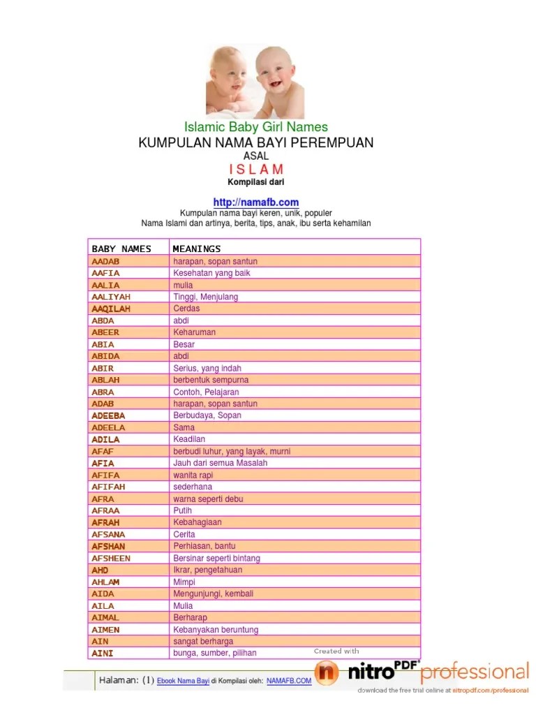 Nama Bayi Laki Perempuan | PDF