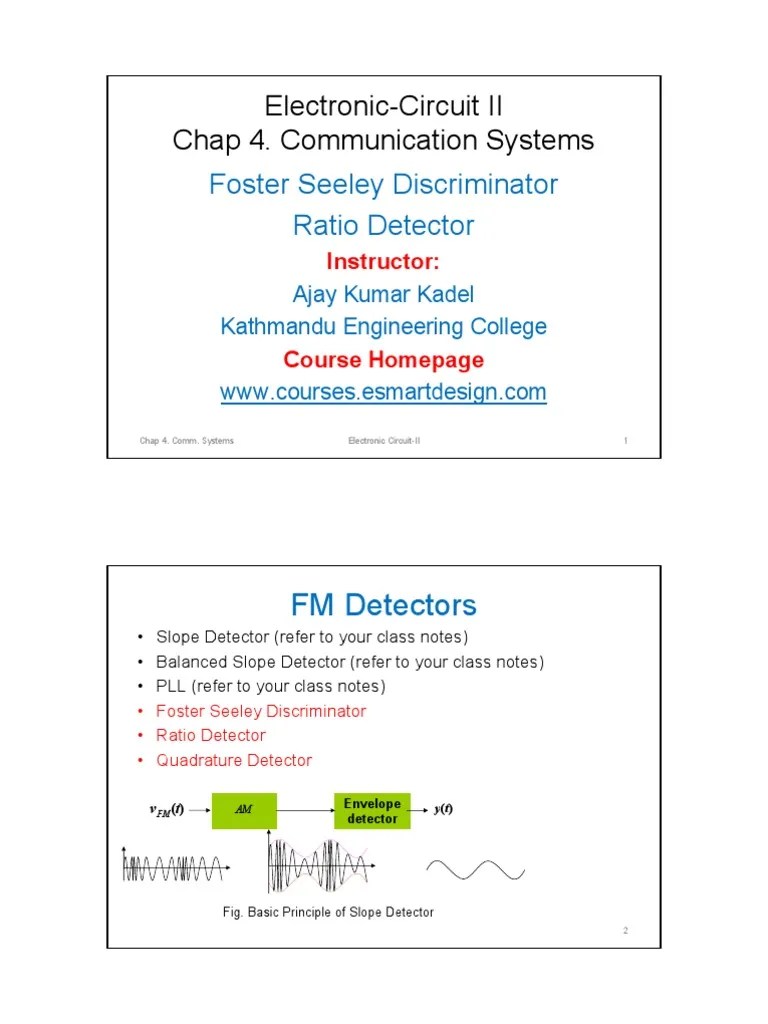 It is used as fm detector to demodulate frequency modulated signal. Fm Detectors Detector Radio Inductor