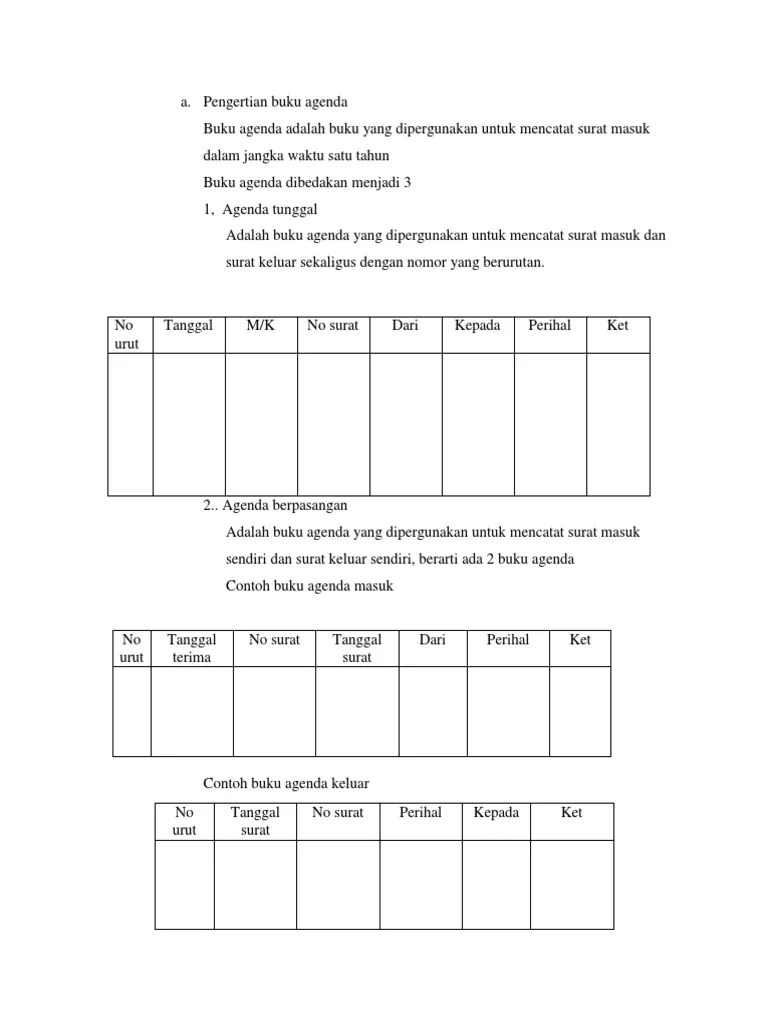 Sop pengelolaan surat masuk surat keluar kedinasan pdf. Contoh Buku Agenda Surat Masuk Dan Keluar Kumpulan Surat Penting
