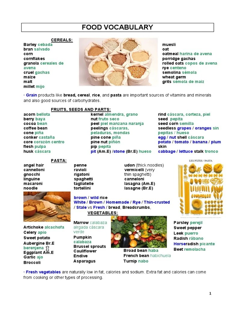 Food Vocabulary | PDF | Sausage | Pasta