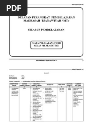 2 x 40 menit 1 kali pertemuan a. Silabus Mts Fiqih Kelas Viii