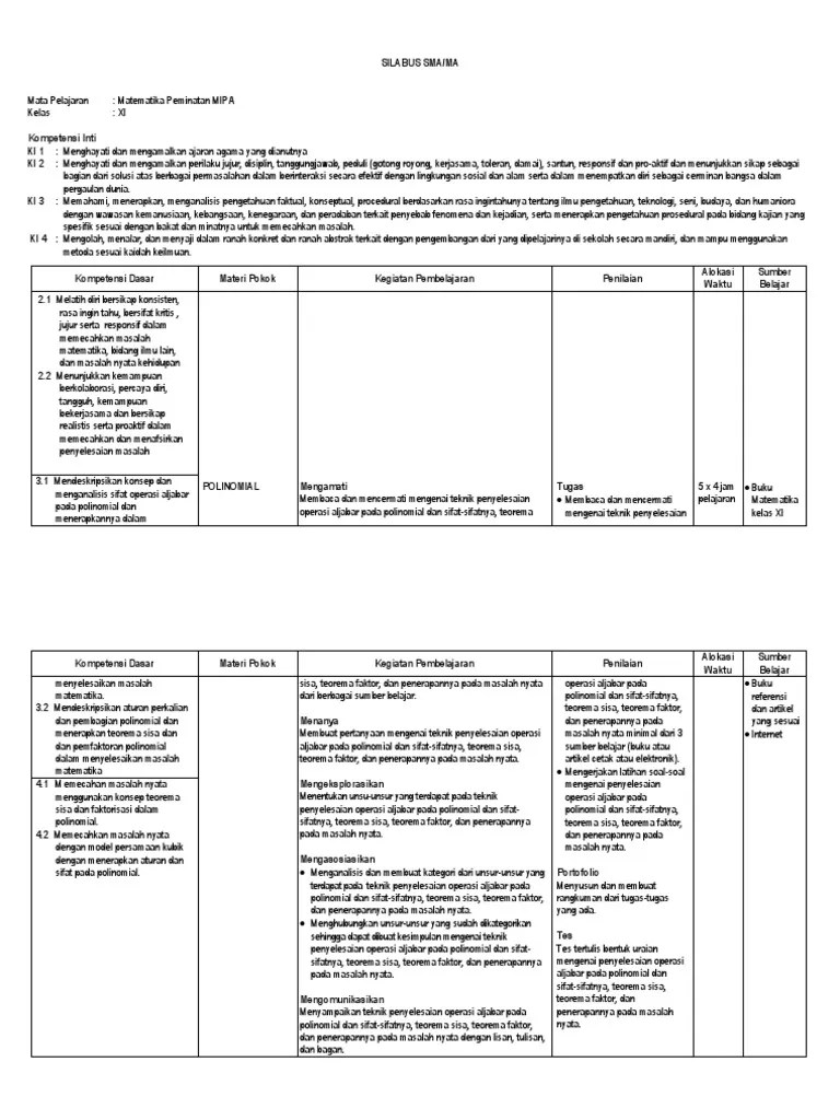 Rpp sma geografi kurikulum 2013 kelas x, xi, xii rpp sma geografi kurikulum 2013 kelas x, xi, xii yang akan bapak/ibu download. Silabus Matematika Sma Kelas Xi Peminatan Allson