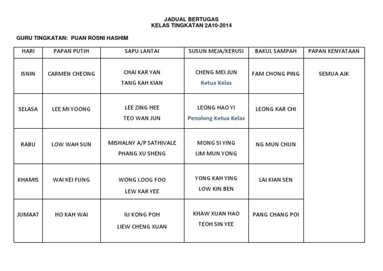 Krystallyn jaymico isnin ixavian floriska nexo. Jadual Bertugas Pdf