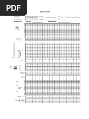 Soal partograf ibu sari, g3p2a0, 27 th datang ke bpm diantar oleh suaminya untuk mendapatkan asuhan dari bidan margaret di perum. Free Download Soal Partograf Pdf