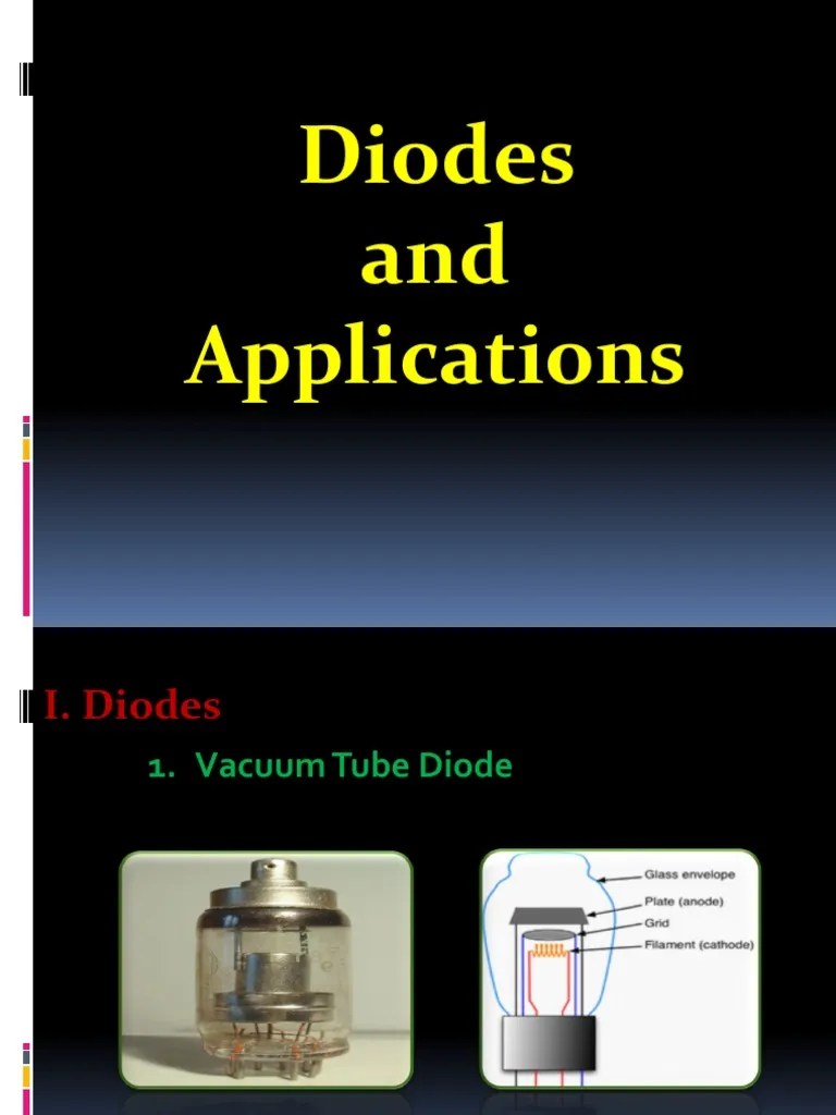 Diodes And Their Applications In Rectification, Clipping, Clamping And ...