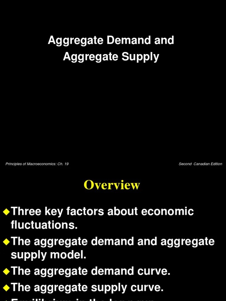 Aggregate Demand And Aggregate Supply | PDF | Macroeconomics | Supply And Demand