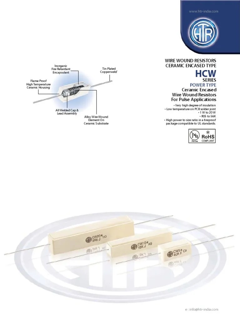 Htr India Products Wire Wound Resistors Ceramic
