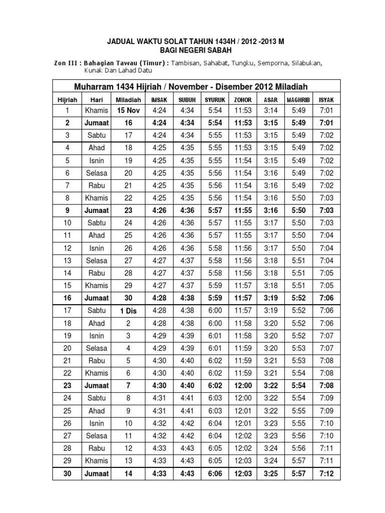 Paparan terbaik menggunakan resolusi 1024x768 melalui pelayar mozilla firefox 1.5 dan ke atas. Jadual Waktu Solat 1434 Zon 3 Pdf