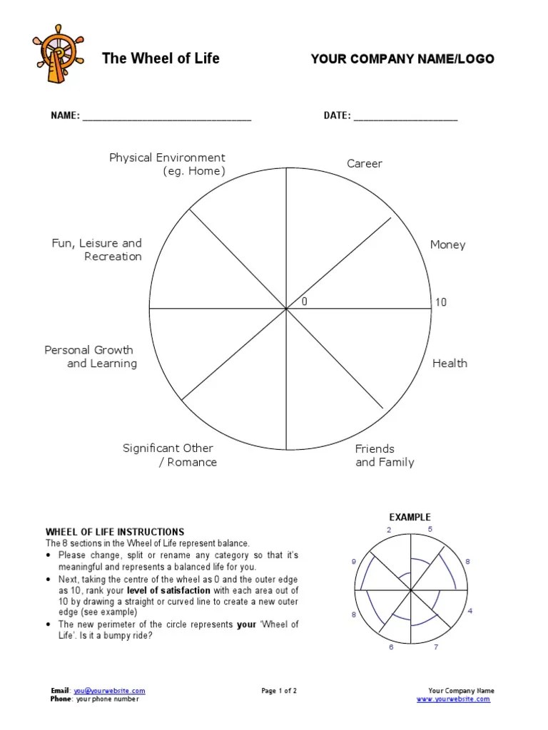 Wheel Of Life With Instructions | PDF