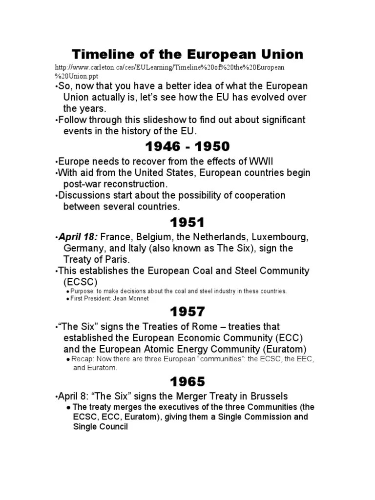Timeline Of The European Union | PDF | European Union | Euro