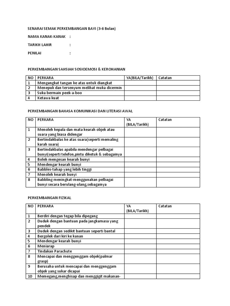 2 helai kertas lukisan bergambar pasu bunga. 14 Senarai Semak Perkembangan Sosio Emosi Kanak Kanak Gif Senaraivlogs