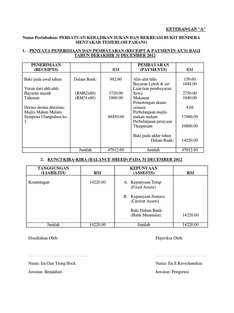 Maahad tahfiz anak yatim darul . Penyata Kewangan Pdf