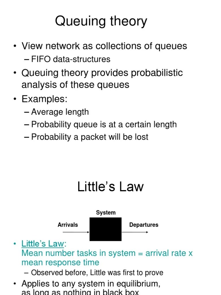 Littles Law | PDF | Queue (Abstract Data Type) | Scientific Modeling