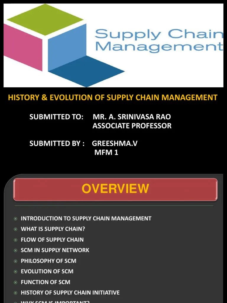 History & Evolution Of Supply Chain Managemant | PDF | Supply Chain ...
