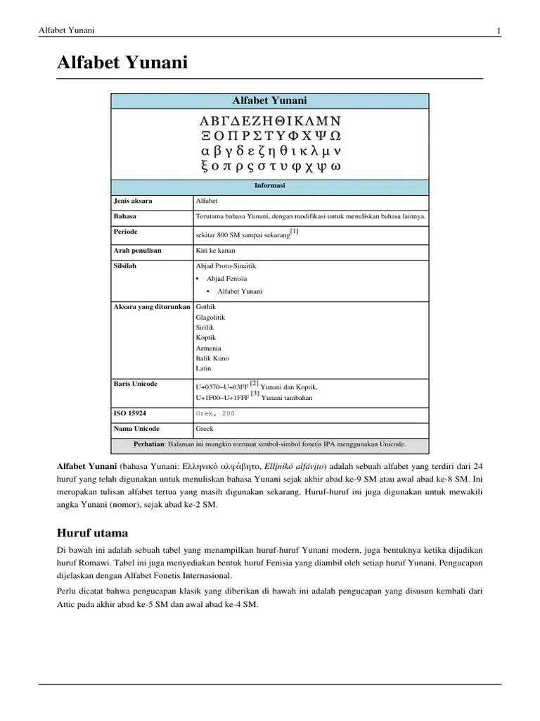 Alfabet Yunani | PDF