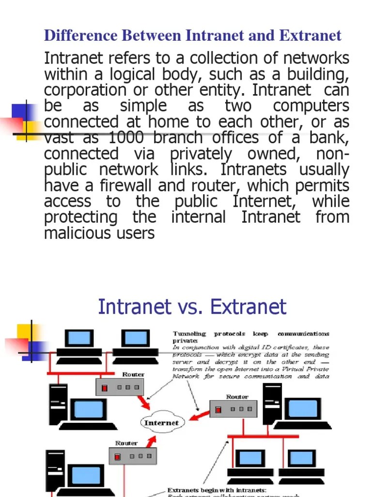 Difference Between Intranet And Extranet 1279249927 Phpappjj01 | PDF | Markup Language | Email