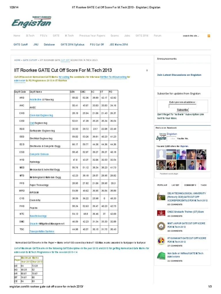 IIT Roorkee GATE Cut Off Score For M | PDF | Tests | Vocational Education