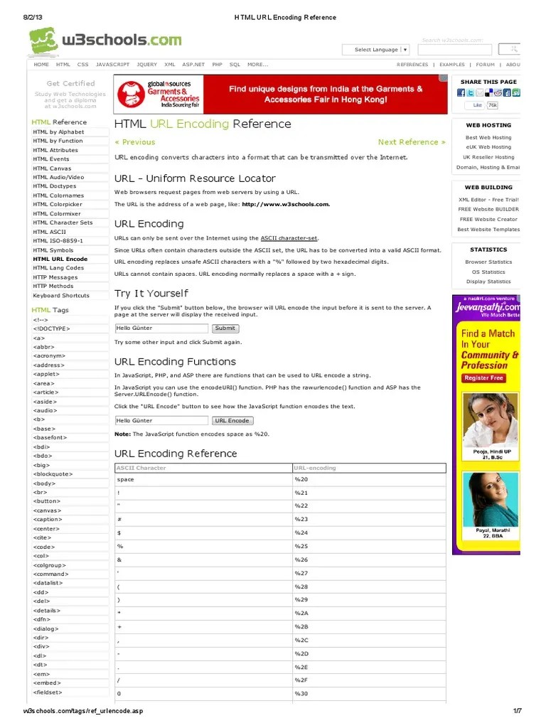 HTML URL Encoding Reference | PDF | Html | World Wide Web