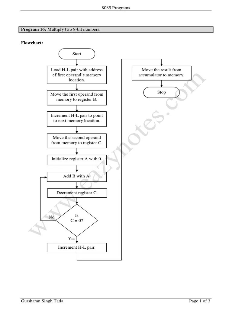 Multiply Two 8 Bit Numbers | PDF | Areas Of Computer Science | Computer ...