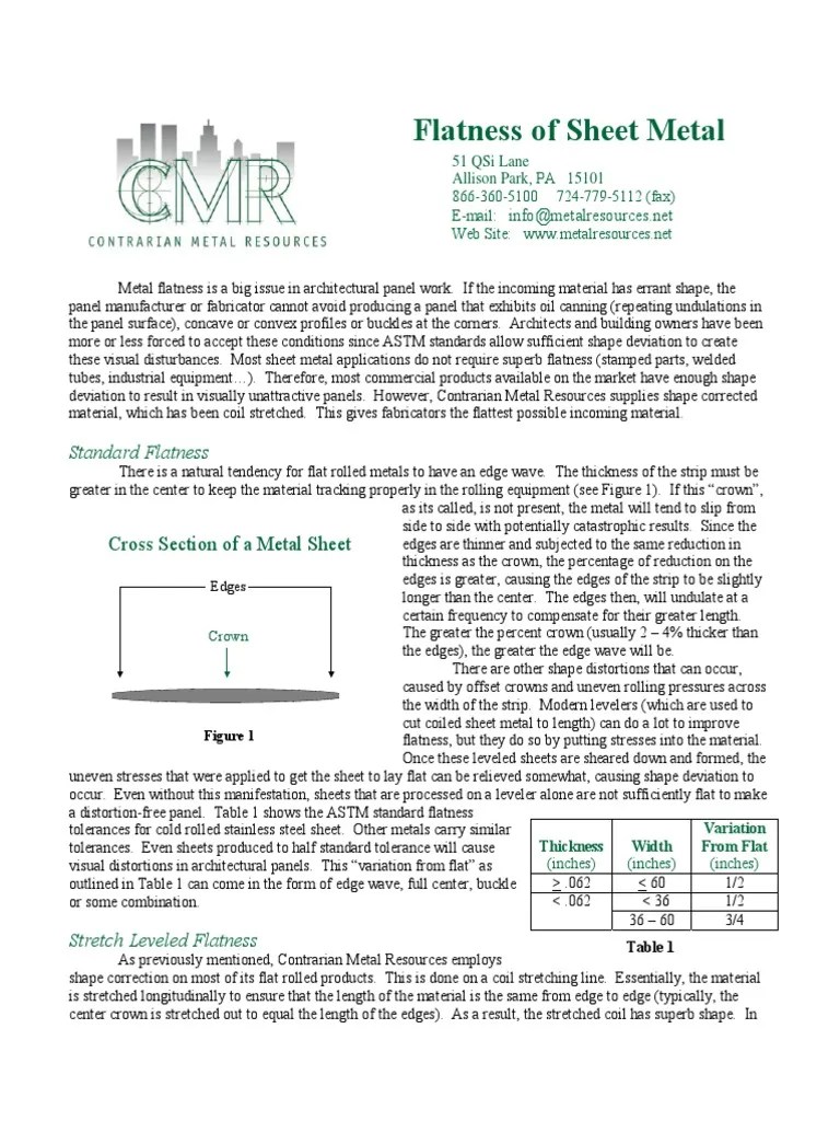 Flatness Of Sheet Metal | PDF | Sheet Metal | Industries