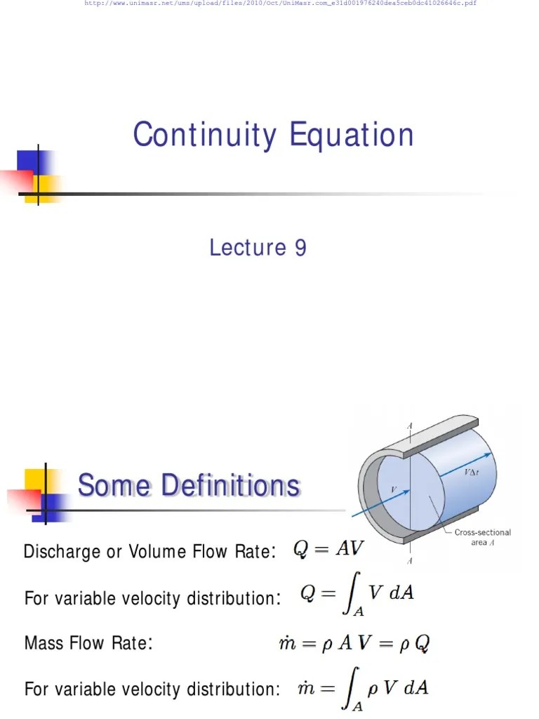 Continuity Equation | Fluid Dynamics | Divergence